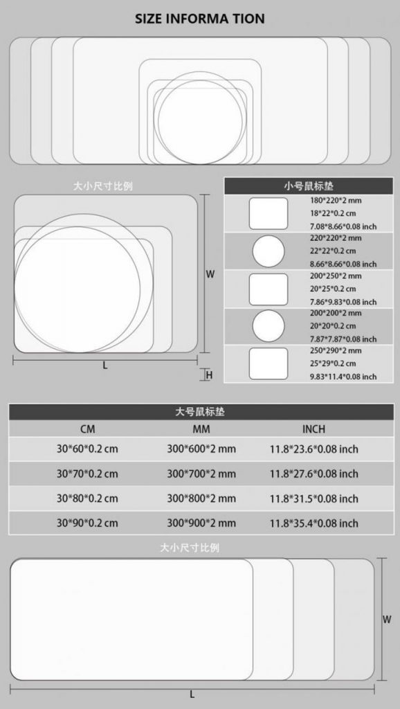 Evangelion Merch: EVA 01 Awakened Ver Mouse Pad